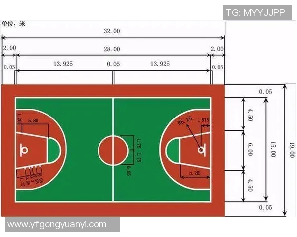 三分球时代:探索篮球比赛中三分球战略的演变与影响 三分球时代:探索篮球比赛中三分球战略的演变与影响
