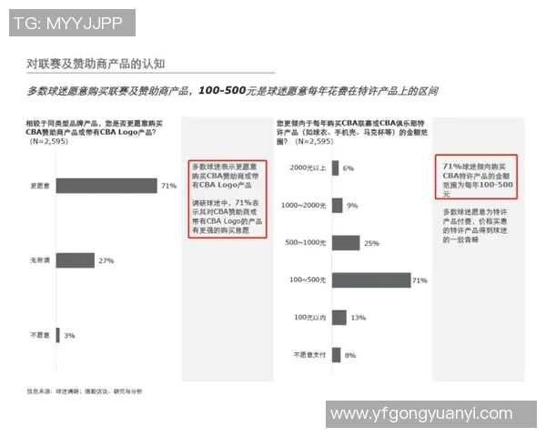 职业联赛新趋势:如何通过创新发展提升赛事品牌价值与观众体验 职业联赛新趋势:如何通过创新发展提升赛事品牌价值与观众体验