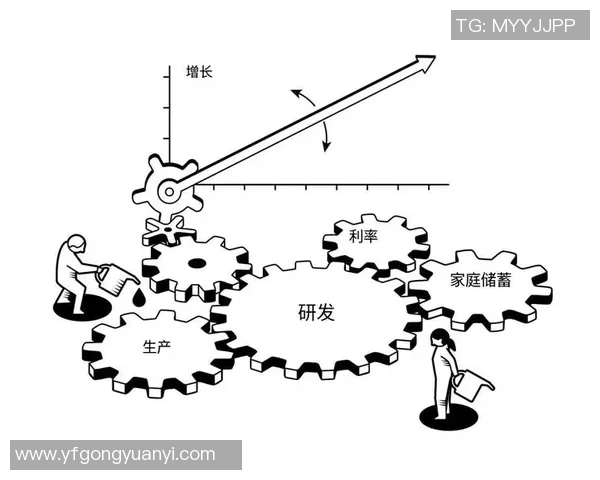 以创新驱动为核心推动经济转型升级实现可持续发展新路径探索