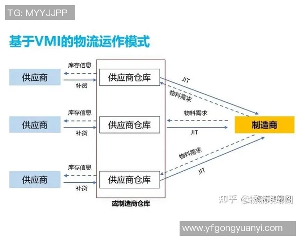 西安足球队战术解析:如何实现场上控制与团队协作 西安足球队战术解析:如何实现场上控制与团队协作